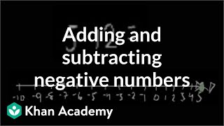 Addingsubtracting negative numbers  PreAlgebra  Khan Academy [upl. by Guenna491]