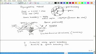 Lecture 19  Intergranular Corrosion [upl. by Idnarb]