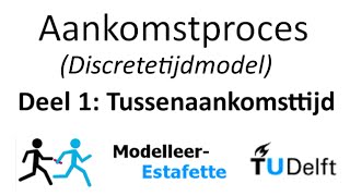 Aankomstproces en tussenaankomsttijd [upl. by Akeryt]