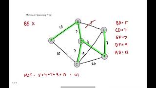 Level 2 NCEA Networks  Example Shortest Path Minimum Spanning Tree Traversability [upl. by Dnomal]