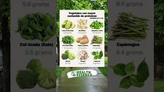 El mundo de los vegetales ricos en proteínas 🌱 [upl. by Jilly455]