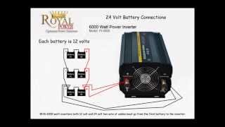 Battery Connections Series vs Parallel Connections [upl. by Enilram774]