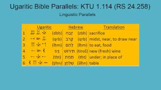 Ugaritic Reading and Bible Parallels 1 [upl. by Akirdnwahs]