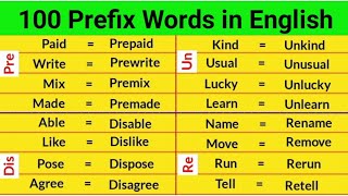 100 Prefix Words  Prefix Words in English  Suffix and Prefix [upl. by Killen]