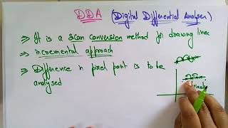 digital differential analyserDDA  Introduction  Computer graphics  Lec12  Bhanu Priya [upl. by Arej242]