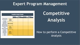 How to Conduct a Competitive Analysis [upl. by Airyt]