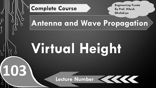 Virtual Height Definition Basics Derivation Formula amp Calculation Explained [upl. by Nnodnarb]