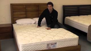 Body Contour Gently Firm Mattress Melbourne [upl. by Anatniuq]