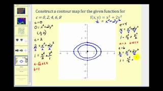 Level Curves of Functions of Two Variables [upl. by Ondrea643]