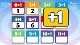 Addition  1 Kids Song  Counting and Numbers  Childrens Music [upl. by Ibocaj]