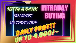 NIFTY amp BANK NIFTY  Daily Intraday Strategy  Loss Recovery Setup  No Chart Pattern No Indicator [upl. by Sammons808]