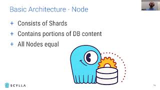 High Performance Low Latency Database Architecture English [upl. by Accber]