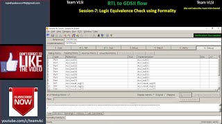 Logic Equivalence Check  Synopsys Formality Tutorial  RTLtoGDSII flow  LEC Check [upl. by Latsyrhc]