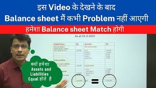 Balance sheet kaise banaye  How to make Balance Sheet  Why Assets is equal to Liabilities  Hindi [upl. by Annaicul]