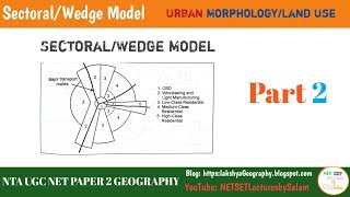 Part 2  Sectoral Model on Urban Land Use  NTA UGC NET 2019 [upl. by Yesmar]