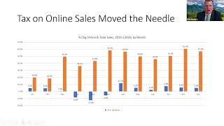 NCEDA  State Budget Overview Webinar [upl. by Aelyak205]