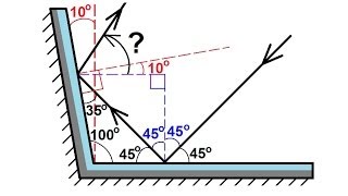 Physics 51  Optics Light Reflecting 3 of 4 Plane Mirror Ex 3 [upl. by Ecnahoy]