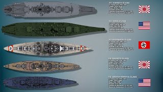 Top 10 Most Powerful Battleships of WWII By Class [upl. by Miharba]