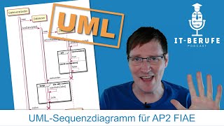 UMLSequenzdiagramm für AP2 Fachinformatiker Anwendungsentwicklung [upl. by Murtha]