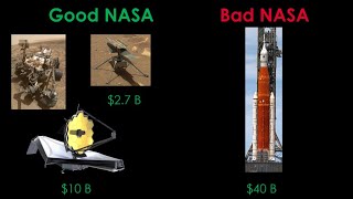 Good NASA Bad NASA [upl. by Wier711]