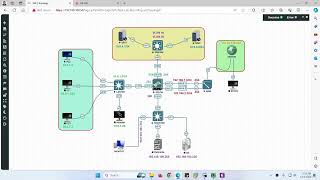 Palo Alto Firewall  VR Default Router Lab [upl. by Hurst]