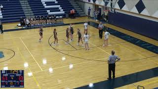 Keystone Oaks vs ChartiersHouston High School Girls Varsity Basketball [upl. by Kriste]