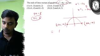 The ends of latus rectum of parabola \ x28 y0 \ are 1 \ [upl. by Iphigenia]