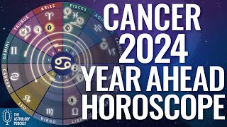 Cancer 2024 Horoscope ♋ Year Ahead Astrology [upl. by Nnaael]