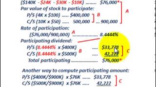 Preferred Stock Noncumulative amp Partially Participating Allocating Dividends To PS amp CS [upl. by Elik]