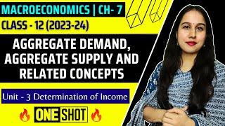 Aggregate Demand Aggregate Demand amp Related Concepts  One shot  Determination of Income  Macro [upl. by Ecnerol]