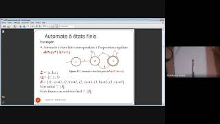 Chapitre 2 Analyse lexicale cours [upl. by Fielding]