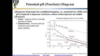 Electrochem Eng L0220 Introduction to Pourbaix diagram [upl. by Netniuq]