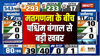 Loksabha Election Result Counting Live मतगणना के बीच West Bengal से आई बड़ी खबर। देखिए [upl. by Eelsnia]