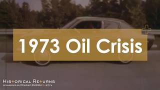 Historical Returns  1970s World Oil Crisis [upl. by Sternlight41]