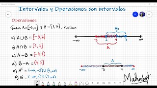 Intervalos y operaciones con intervalos Unión intersección diferencia complemento [upl. by Elicec]