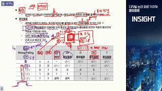 디지털 논리 회로 11주차 플립플롭 [upl. by Janik]