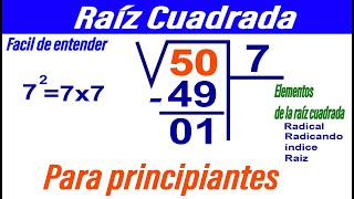 Raíz Cuadrada para PRINCIPIANTES explicación detallada incluyendo sus elementos y la comprobación [upl. by Deerc]