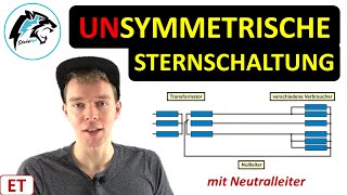 Unsymmetrische Sternschaltung mit idealem Neutralleiter  Mehrphasensysteme [upl. by Montford]