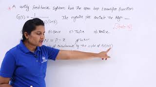 GATE Problem 1 on Nyquist Plot [upl. by Alyat]