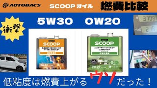 【検証】0w20と5w30のオイルで燃費はどう変わるの？ [upl. by Ycal]