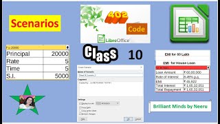 SCENARIOS in LibreOffice Calc Class 10 IT 402  Libre Office Calc SCENARIOS IT 402 [upl. by Charbonneau]