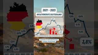 Inflationsrate Deutschland 2021 Oktober 2023 📈📈📉📈📉 [upl. by Onin]