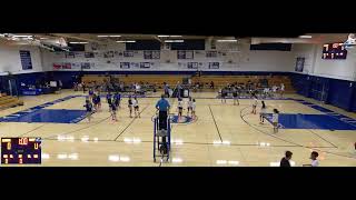 El Dorado High School vs Rosemont High School Freshman Womens Freshman Volleyball [upl. by Aleicarg]