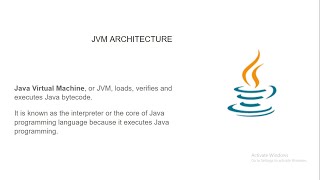 jvm JVM ARCHITECTURE java jvm lovetolearn [upl. by Dlonyar]