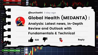 Global Health Ltd MEDANTA  Latest news InDepth Review amp Outlook with Fundamentals amp Technical [upl. by Yesac]