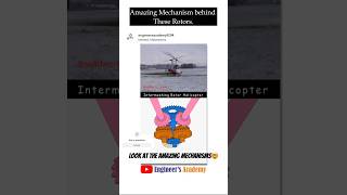 Intermeshing Rotor Helicopter engineering technology shortvideo mechanicalengineering [upl. by Golden]