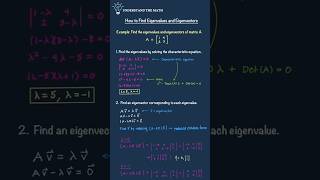 How to Find Eigenvalues and Eigenvectors shorts [upl. by Lezti764]