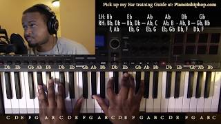 Piano Lesson  Tyler the Creator  Boredom [upl. by Vogele454]