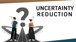 Uncertainty Reduction Theory Animated Slides [upl. by Nicolette]