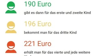 Kindergeld Das ändert sich ab 2016 [upl. by Heringer]